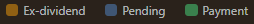 pending activity colors
