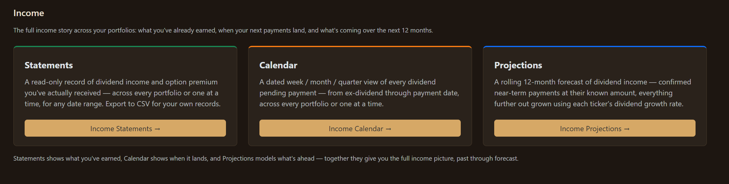 Income Information View