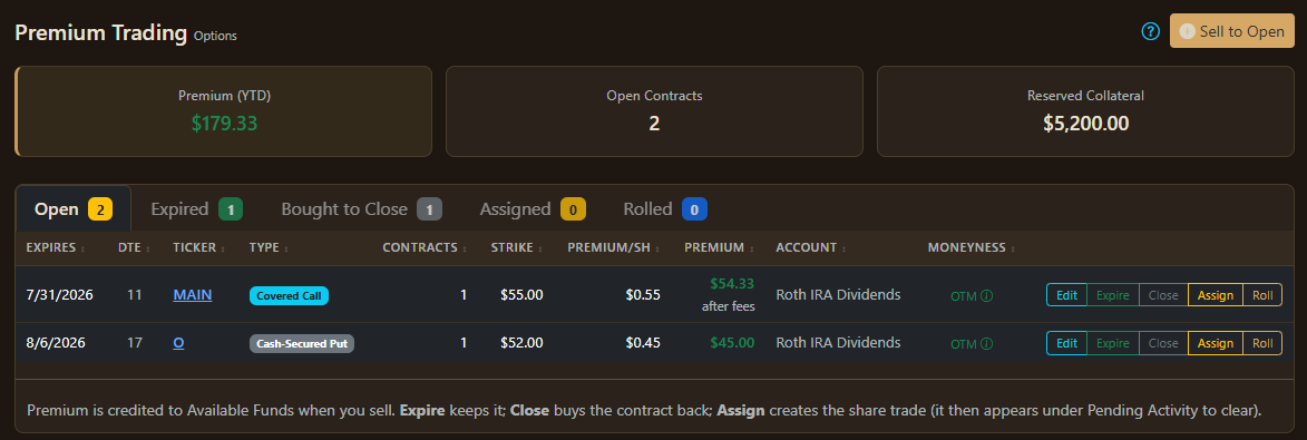 Options View