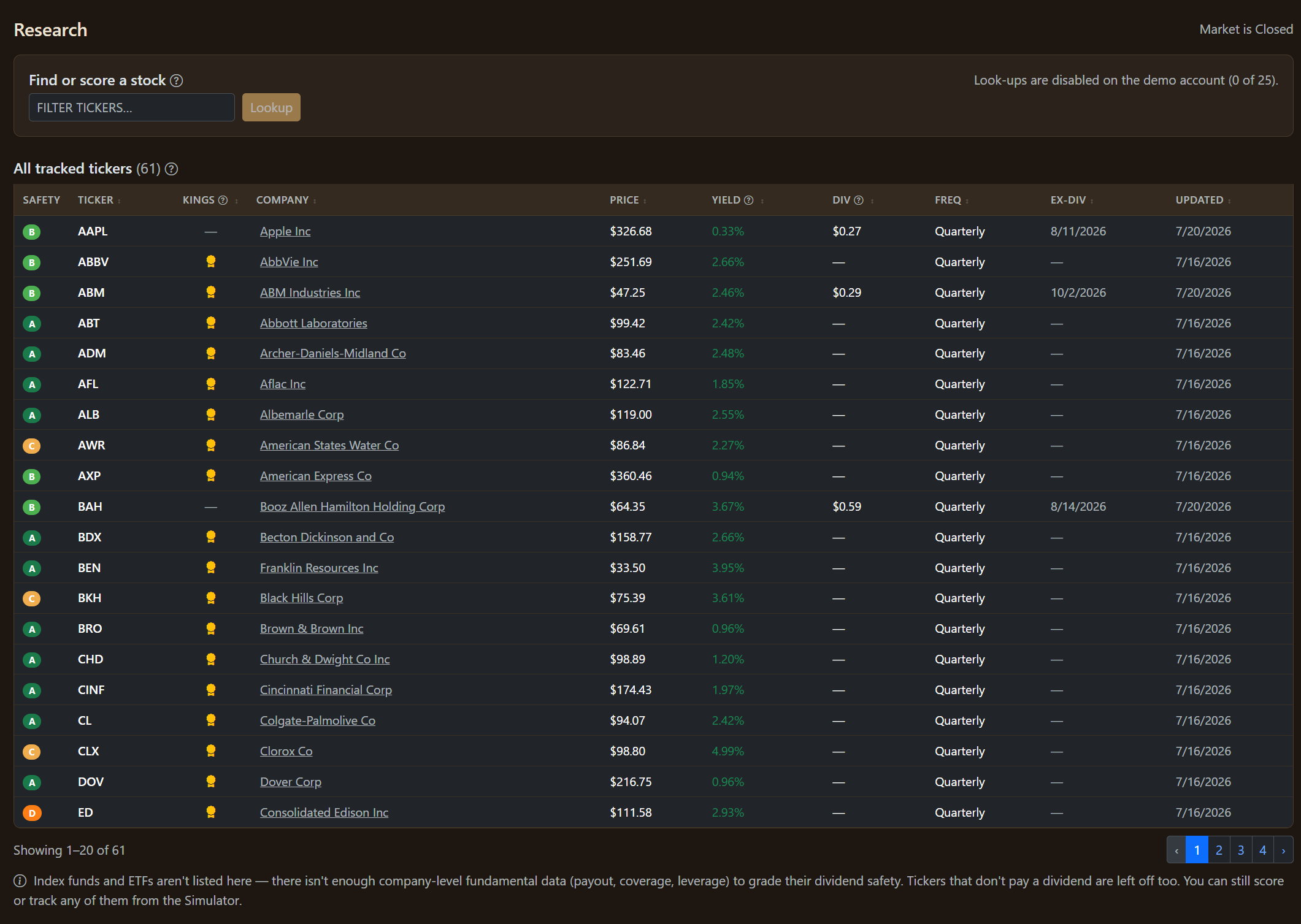 Dividend Kings and Ticker Research Page