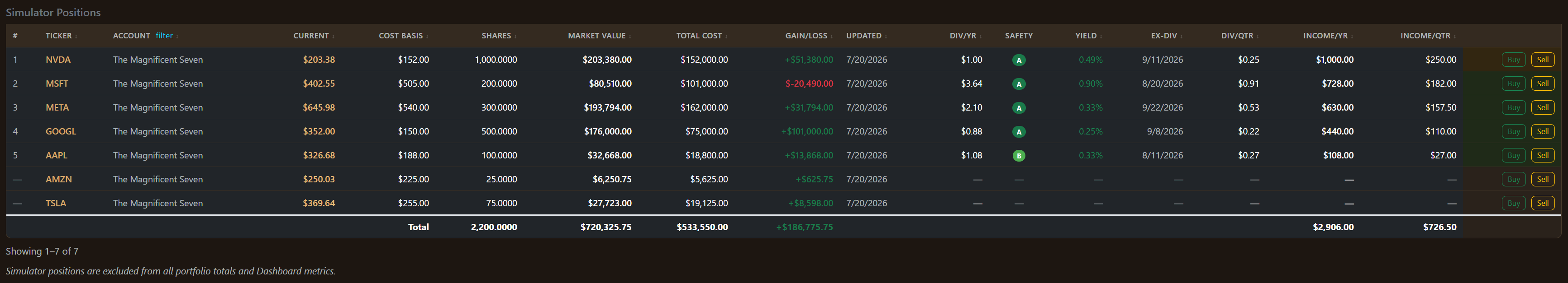 Stocks Page